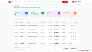 propostas